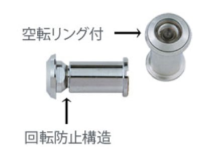 空転リング付き、回転防止構造