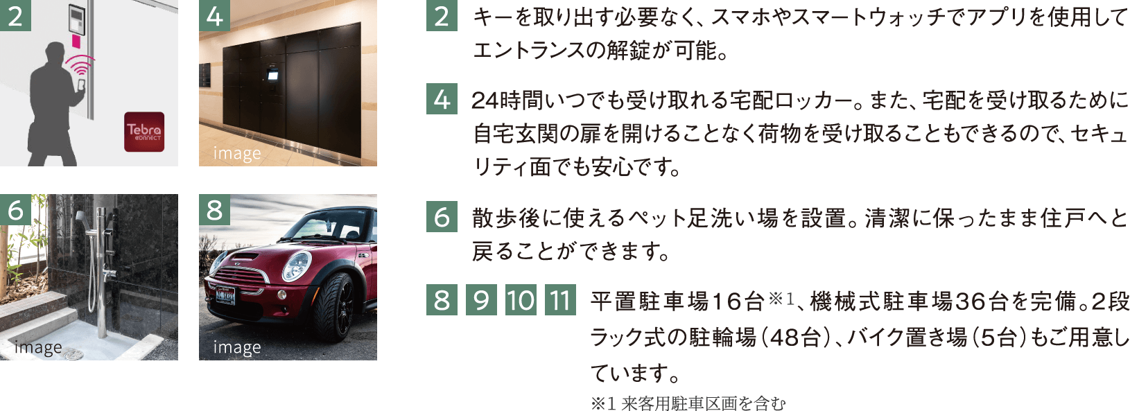 2 キーを取り出す必要なく、スマホやスマートウォッチでアプリを使用してエントランスの解錠が可能。4 24時間いつでも受け取れる宅配ロッカー。また、宅配を受け取るために自宅玄関の扉を開けることなく荷物を受け取ることもできるので、セキュリティ面でも安心です。6 散歩後に使えるペット足洗い場を設置。清潔に保ったまま住戸へと戻ることができます。8 9 10 11 平置駐車場16台※1、機械式駐車場36台を完備。2段ラック式の駐輪場（48台）、バイク置き場（5台）もご用意しています。※1 来客用駐車区画を含む