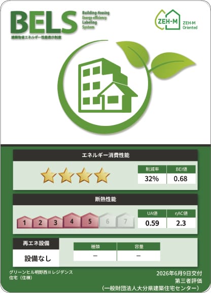 BELS 建築物省エネルギー性能表示制度 ZEH-M Oriented評価書。エネルギー消費性能 削減率32％ BEI値0.68。断熱性能 UA値0.59 ηAC値2.3。再エネ設備 なし