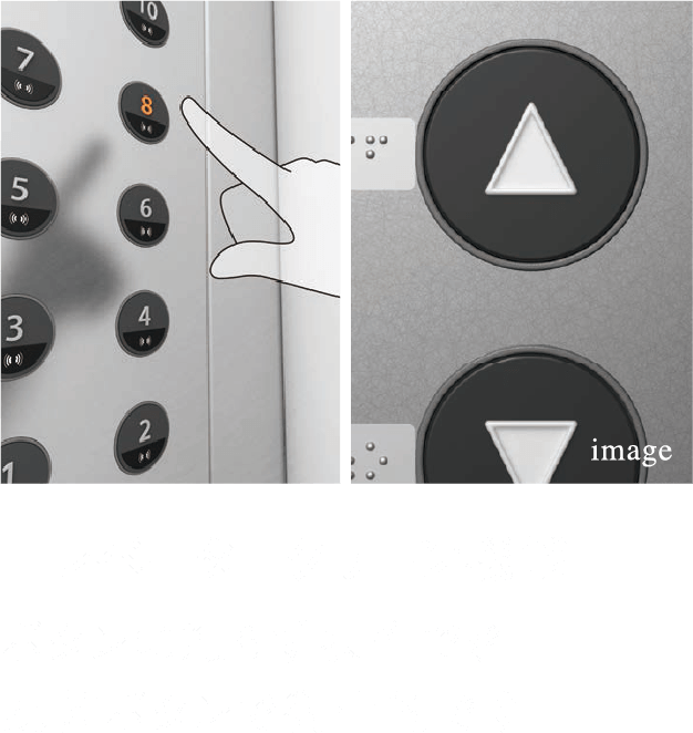 エレベータークリーン機能 ボタンに触らず操作でき抗菌ボタンで衛生的です