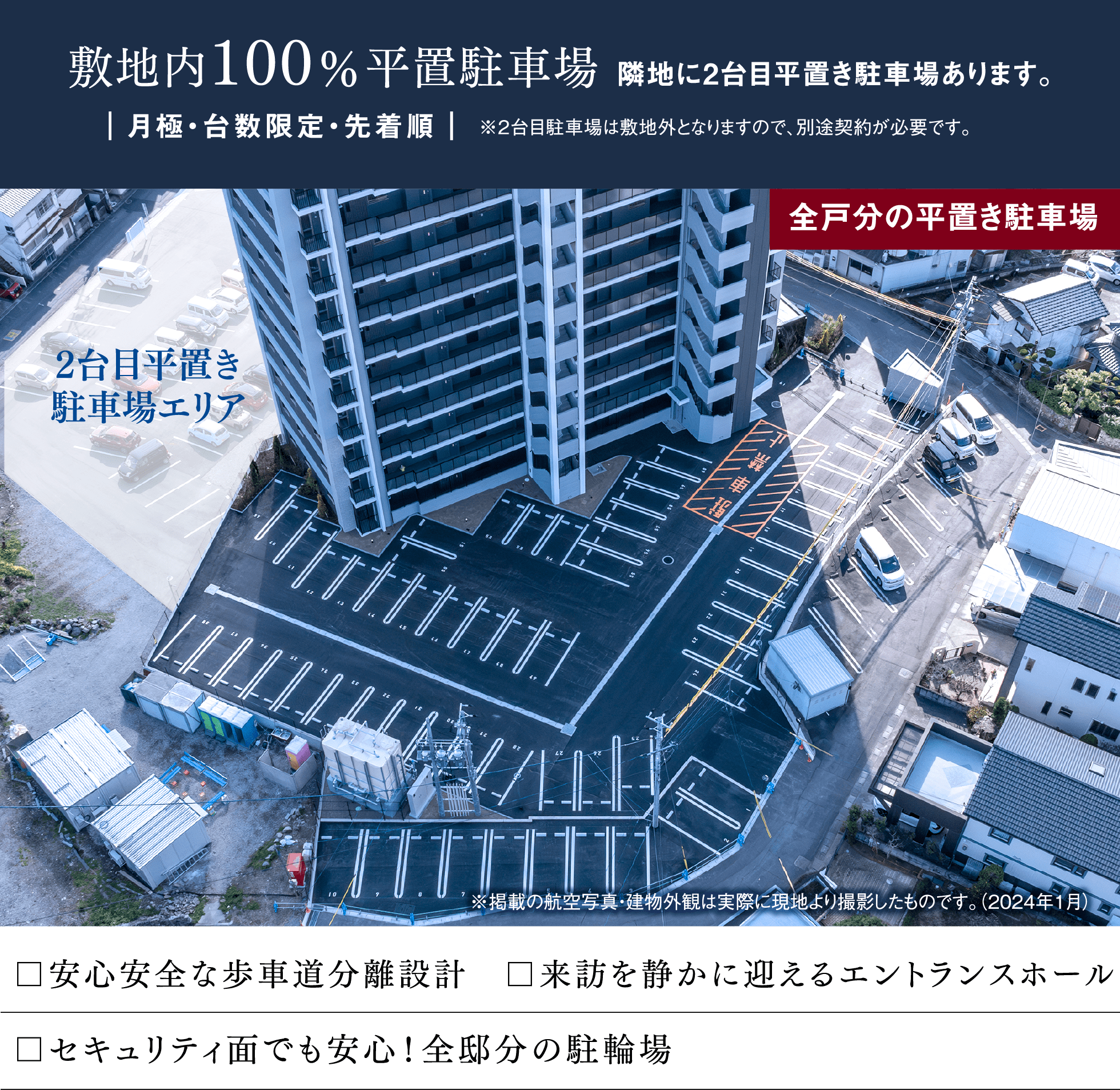 敷地内100％平置駐車場