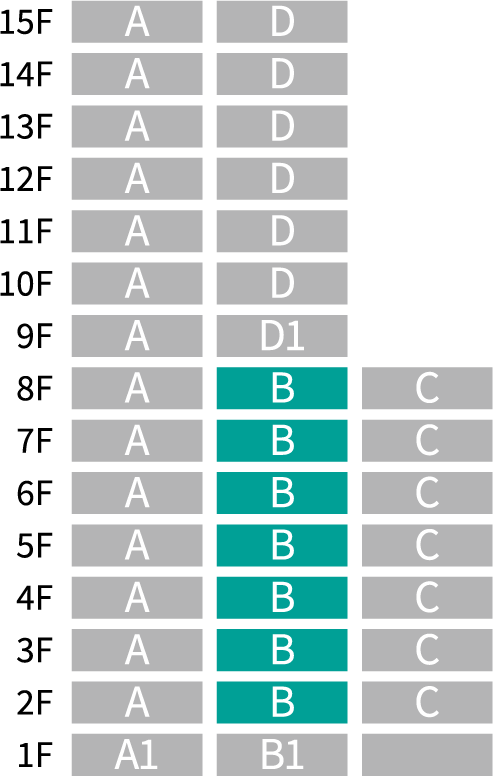 鳥かご図Btype