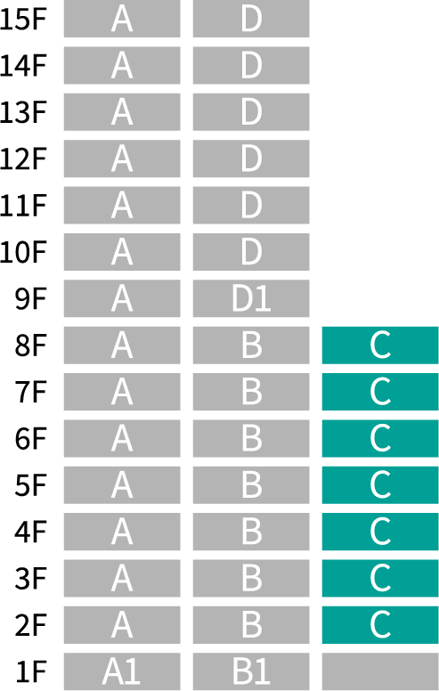 鳥かご図Ctype