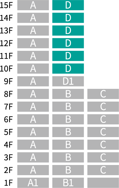 鳥かご図Dtype