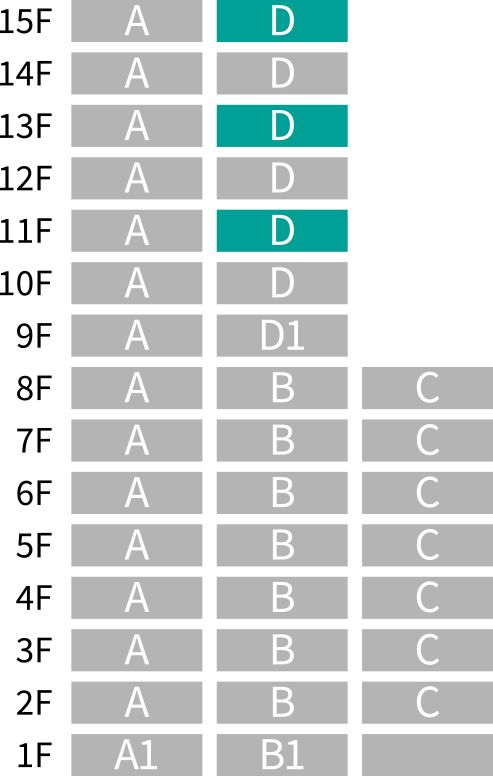 鳥かご図Dtype