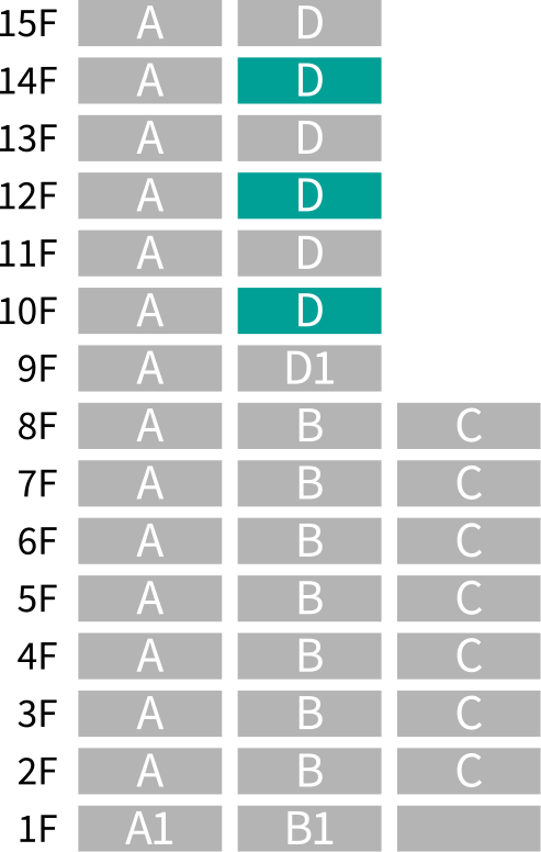 鳥かご図Dtype