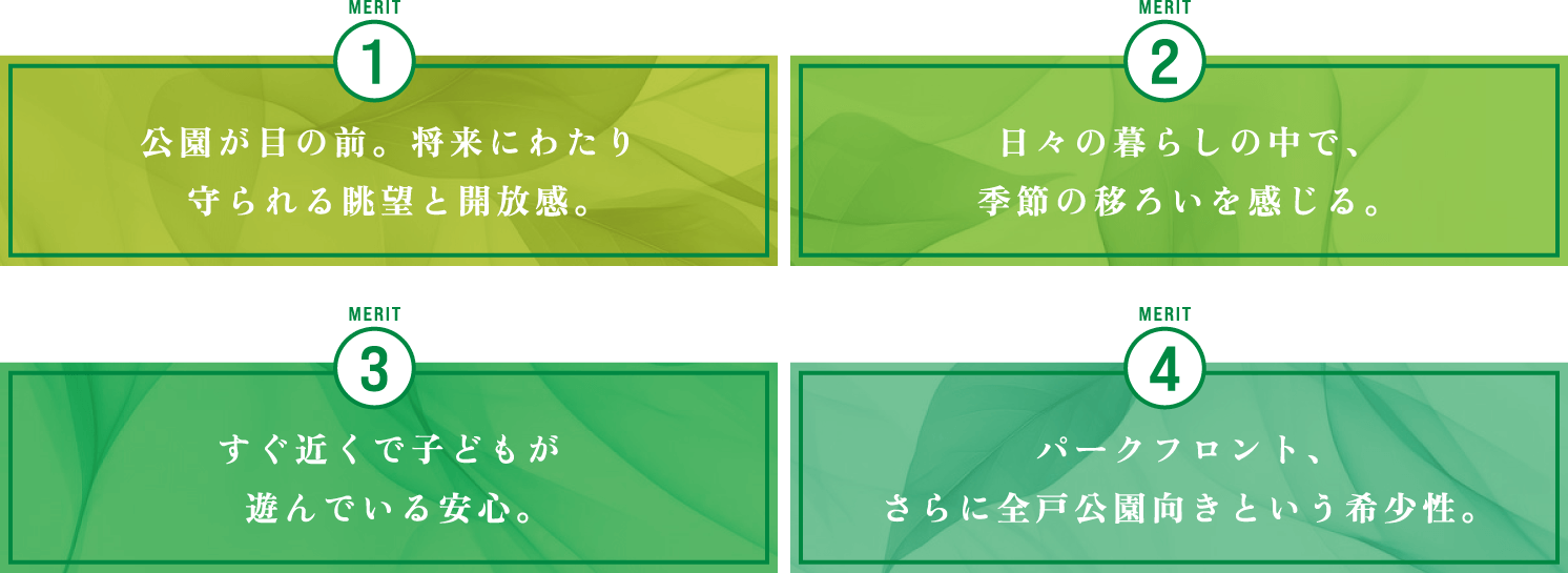 【MERIT1】公園が目の前。将来にわたり守られる眺望と開放感。　【MERIT2】日々の暮らしの中で、季節の移ろいを感じる。　【MERIT3】すぐ近くで子どもが遊んでいる安心。　【MERIT4】パークフロント、さらに全戸公園向きという希少性。